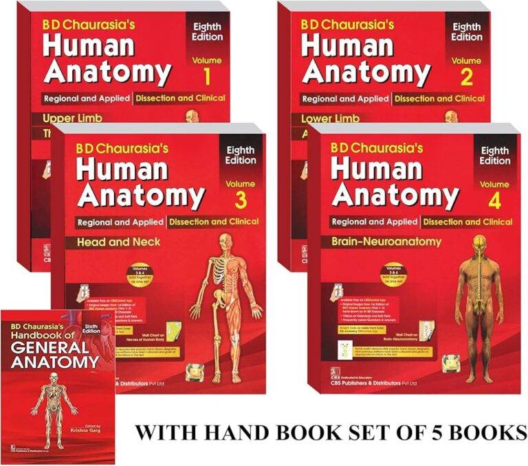ANATOMY Pdf